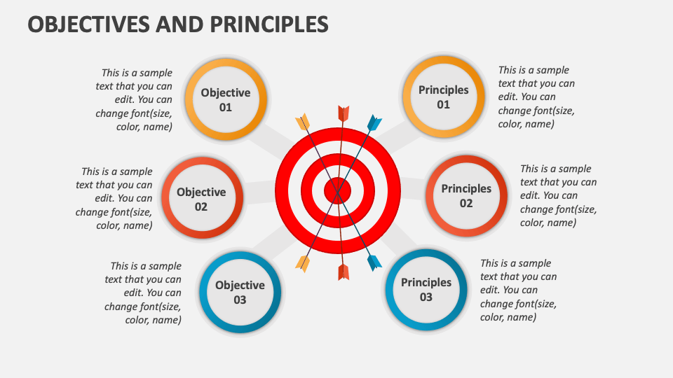 Objectives and Principles PowerPoint and Google Slides Template 