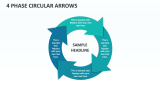 4 Phase Circular Arrows - Slide 1