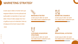 Automobile Company Business Plan - Slide 8