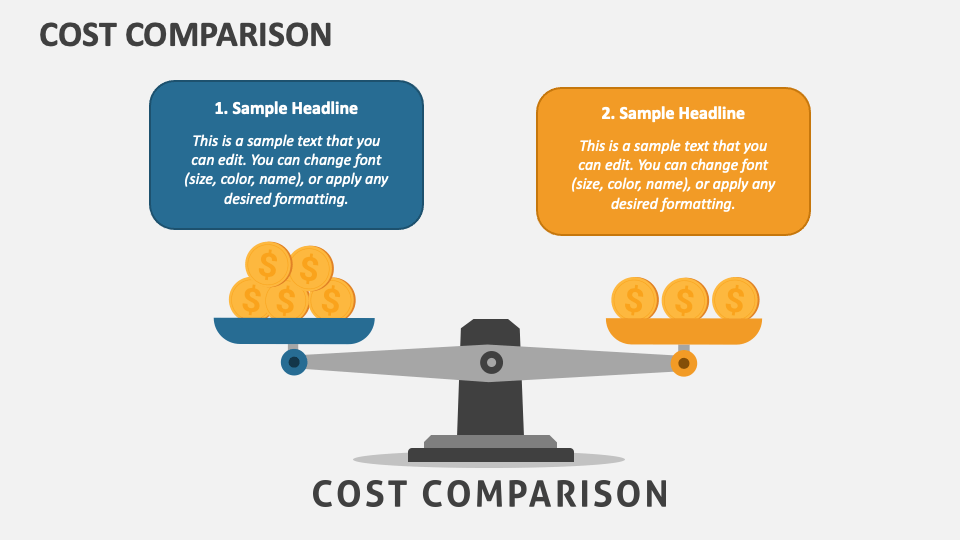 Cost Comparison PowerPoint and Google Slides Template - PPT Slides