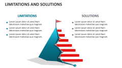 Limitations and Solutions - Slide 1