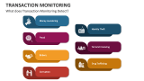 What does Transaction Monitoring Detect? - Slide 4