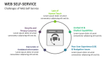 Challenges of Web Self-Service - Slide 6