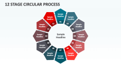 12 Stage Circular Process - Slide 1