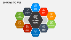 10 Ways to Fail - Slide 1