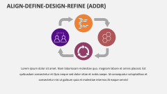 Align-define-design-refine (ADDR) - Slide 1