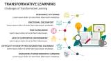 Challenges of Transformative Learning - Slide 7