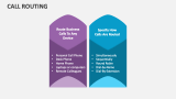 Call Routing - Slide 9