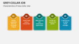 Characteristics of Grey Collar Jobs - Slide 2