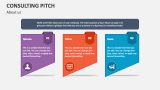 About us | Consulting Pitch - Slide 2