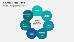 Project Strategy Framework - Slide 1