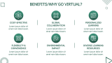 Virtual Classroom Presentation Theme - Slide 8