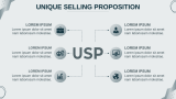 Product Pitch Deck - Slide 6