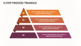 4 Step Process Triangle - Slide 1