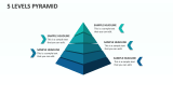5 Levels Pyramid - Slide 1