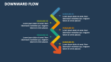 Downward Flow - Slide 3