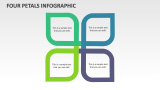 Four Petals Infographic - Slide 1