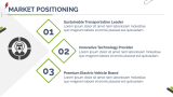 Electric Vehicle Company Profile - Slide 7
