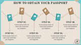 Passport Presentation Theme - Slide 7