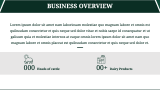 Dairy Farm Business Plan - Slide 3