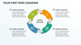 Four Part Ring Diagram - Slide 1