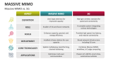 Massive MIMO vs. 5G - Slide 5