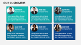 Our Customers - Slide 7