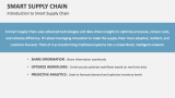 Introduction to Smart Supply Chain - Slide 2