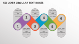 Six Layer Circular Text Boxes - Slide 1