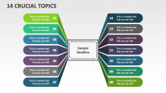 14 Crucial Topics - Slide 1