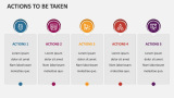 Actions to Be Taken - Slide 2