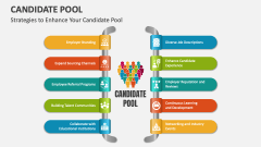 Strategies to Enhance Your Candidate Pool - Slide 1