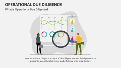 What is Operational Due Diligence? - Slide 1