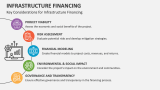 Key Considerations for Infrastructure Financing - Slide 9
