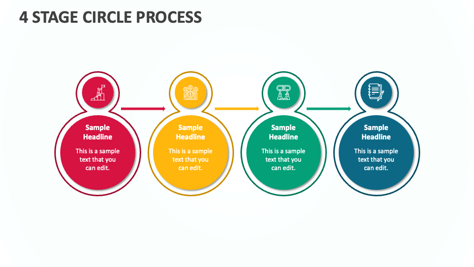 4 Stage Circle Process - Slide 1