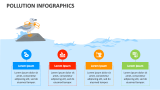 Pollution Infographics - Slide 3