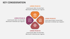 Key Consideration - Slide 1