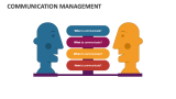 Communication Management - Slide 1