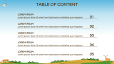 Animal Habitat Presentation - Slide 2