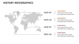 History Infographics - Slide 10