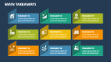 Main Takeaways Template for Google Slides and PowerPoint - PPT Slides