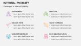 Challenges in Internal Mobility - Slide 13