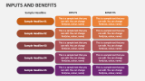 Inputs and Benefits - Slide 4