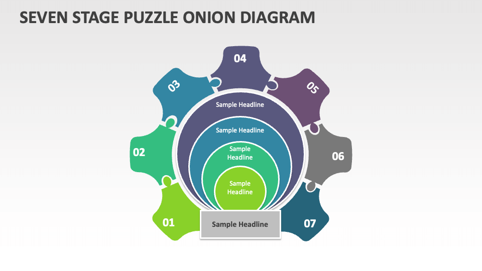 Seven Stage Puzzle Onion Diagram - Slide 1