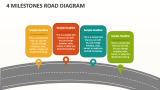 4 Milestones Road Diagram - Slide 1