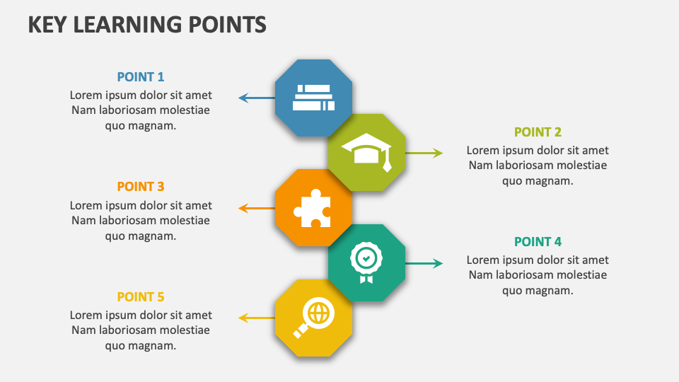 Key Learning Points Template for Google Slides and PowerPoint - PPT Slides