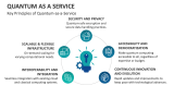 Key Principles of Quantum-as-a-Service - Slide 4