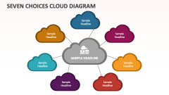 Seven Choices Cloud Diagram - Slide 1