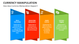 How does Currency Manipulation Happen? - Slide 4
