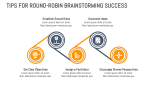 Key Features of Round-robin Brainstorming - Slide 6